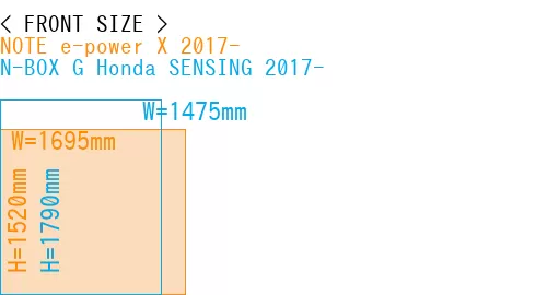 #NOTE e-power X 2017- + N-BOX G Honda SENSING 2017-